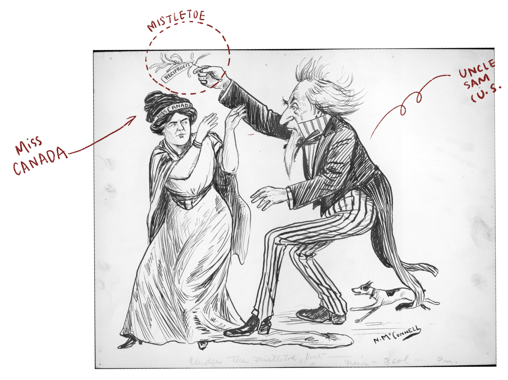 "Under the mistletoe, but..."  Newton McConnell, circa 1911, C 301-0-0-0-488, Archives of Ontario, I0006459. (This image has been altered for clarity)